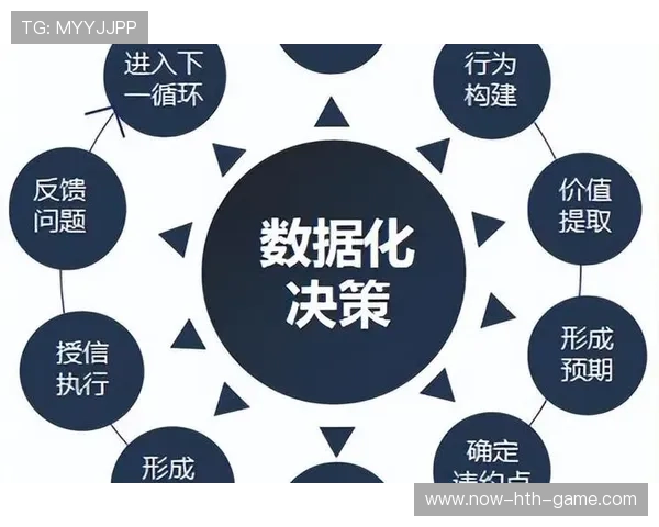比赛数据:关键经济波动点与团战胜率关联分析 比赛数据:关键经济波动点与团战胜率关联分析