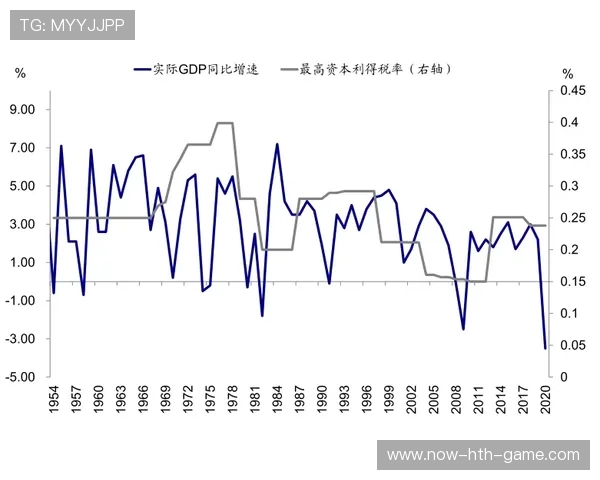 关键失误影响因素分析（473 ）