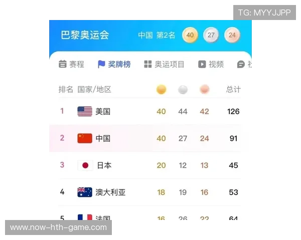 美国奥运代表团目标:奖牌榜第一,美国奥运会代表团有几个 美国奥运代表团目标:奖牌榜第一,美国奥运会代表团有几个